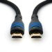 BlueRigger High Speed HDMI cable with Ethernet (15 Feet) - Supports 3D, 4K and Audio Return [Latest Version]